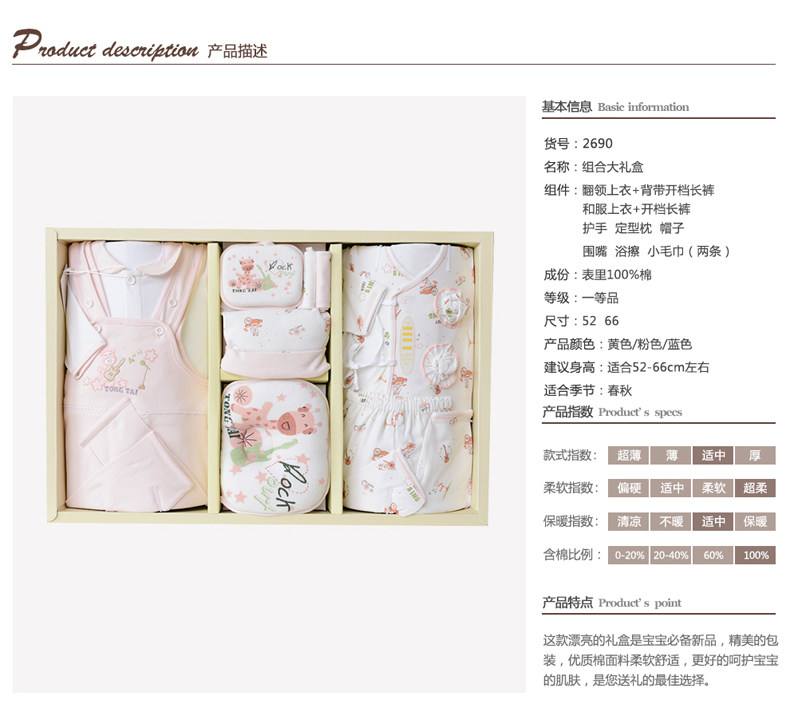 Coffret cadeau pour nouveau-né - Vêtements + Accessoires - Ref 1954451 Image 6