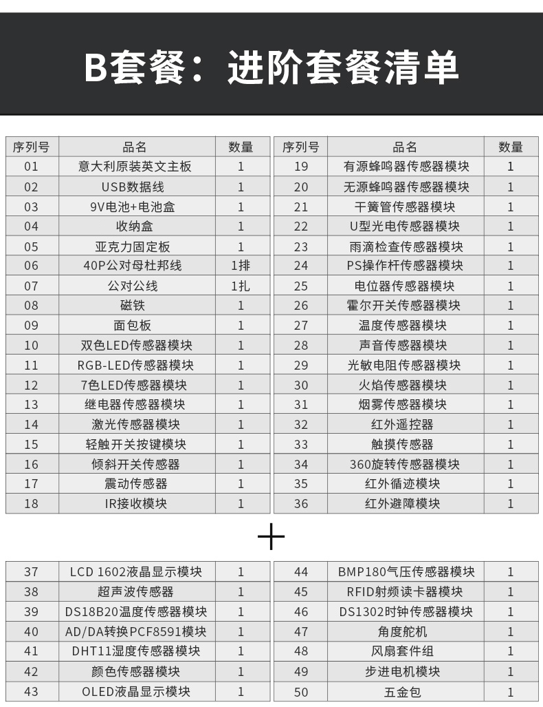 arduino uno r3传感器开发主板学习套件mixly开发板编程scratch