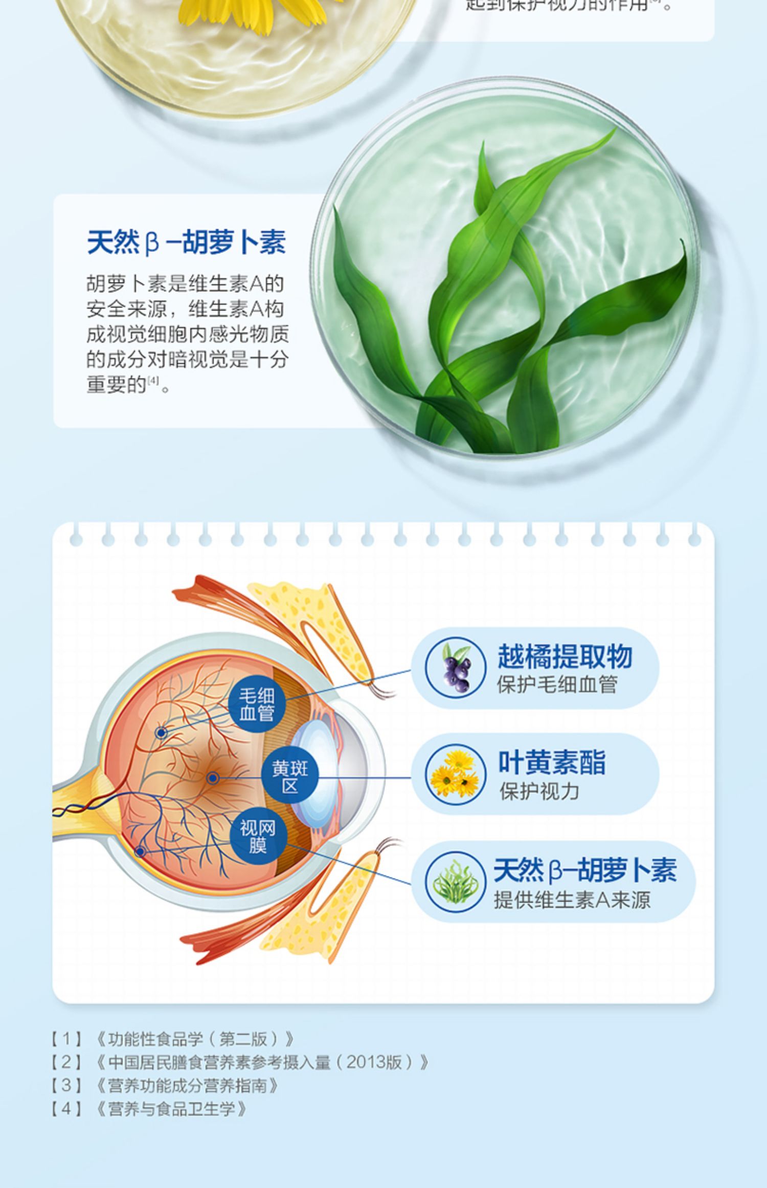 【汤臣倍健】叶黄素酯维生素C2瓶装