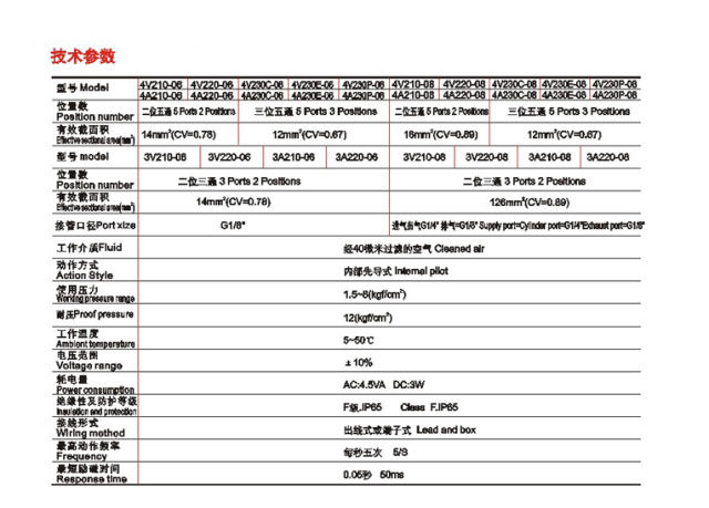Газовый клапан 德力西4v310-10电磁阀换向dc24v气动控制阀ac220v二位五通电子阀 Delixi