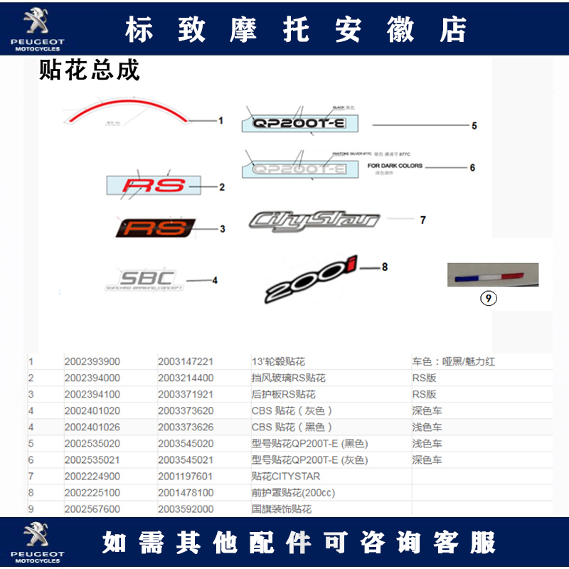 Peugeot City Star QP200T-E sticker citystar wheel decal model sticker original accessories FIG