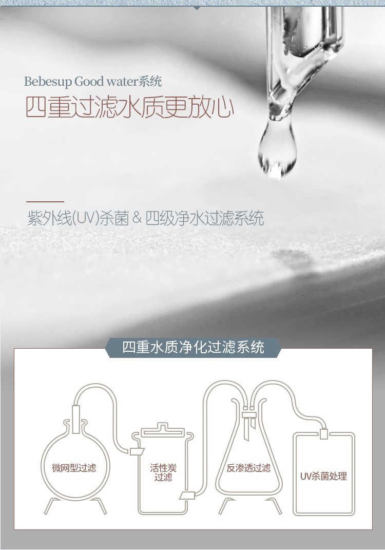 Bebesup Bao Bishu Hàn Quốc nhập khẩu khăn lau ướt sơ sinh cho trẻ sơ sinh Khăn lau ướt đặc biệt có nắp 20 bơm X1 - Khăn ướt khăn giấy khô cho trẻ sơ sinh
