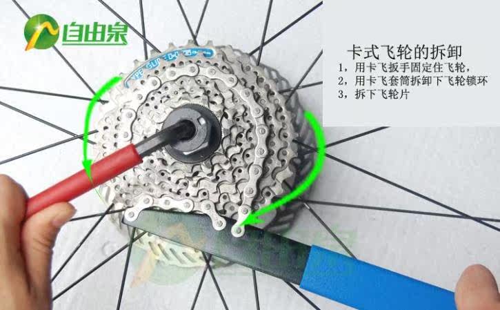 Outils pour vélo - Ref 2276853 Image 9