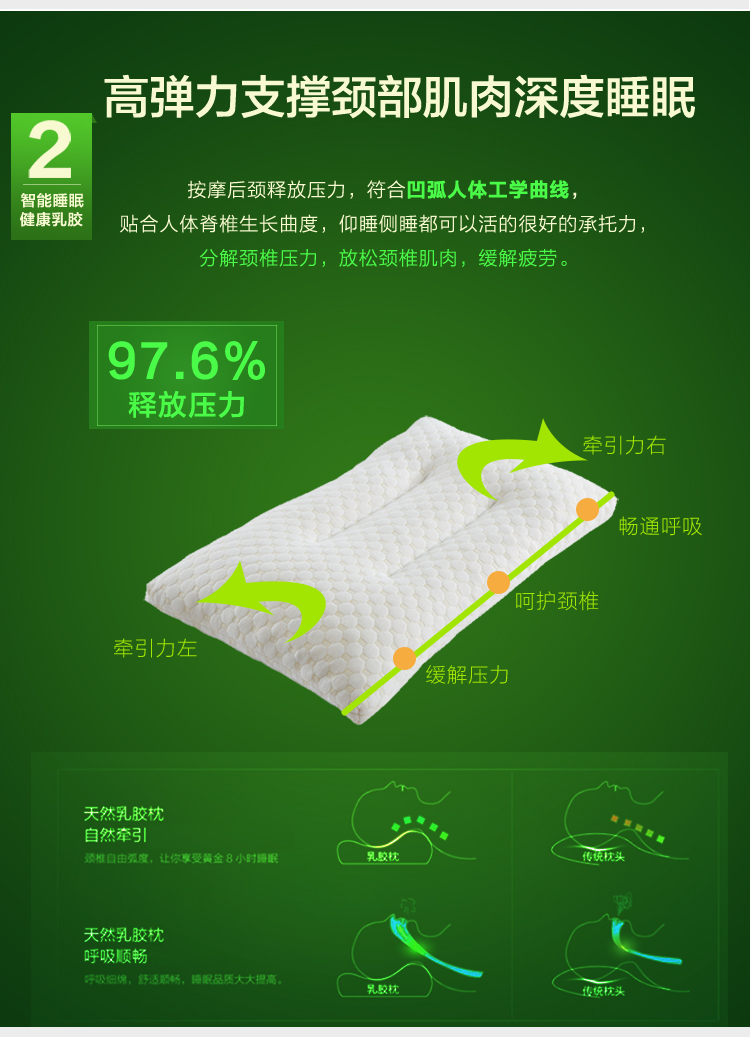 Luolan nhà dệt gối cao su gối cổ tử cung gối cổ gối mất ngủ chăm sóc gối hạt latex gối cao su non babymoov