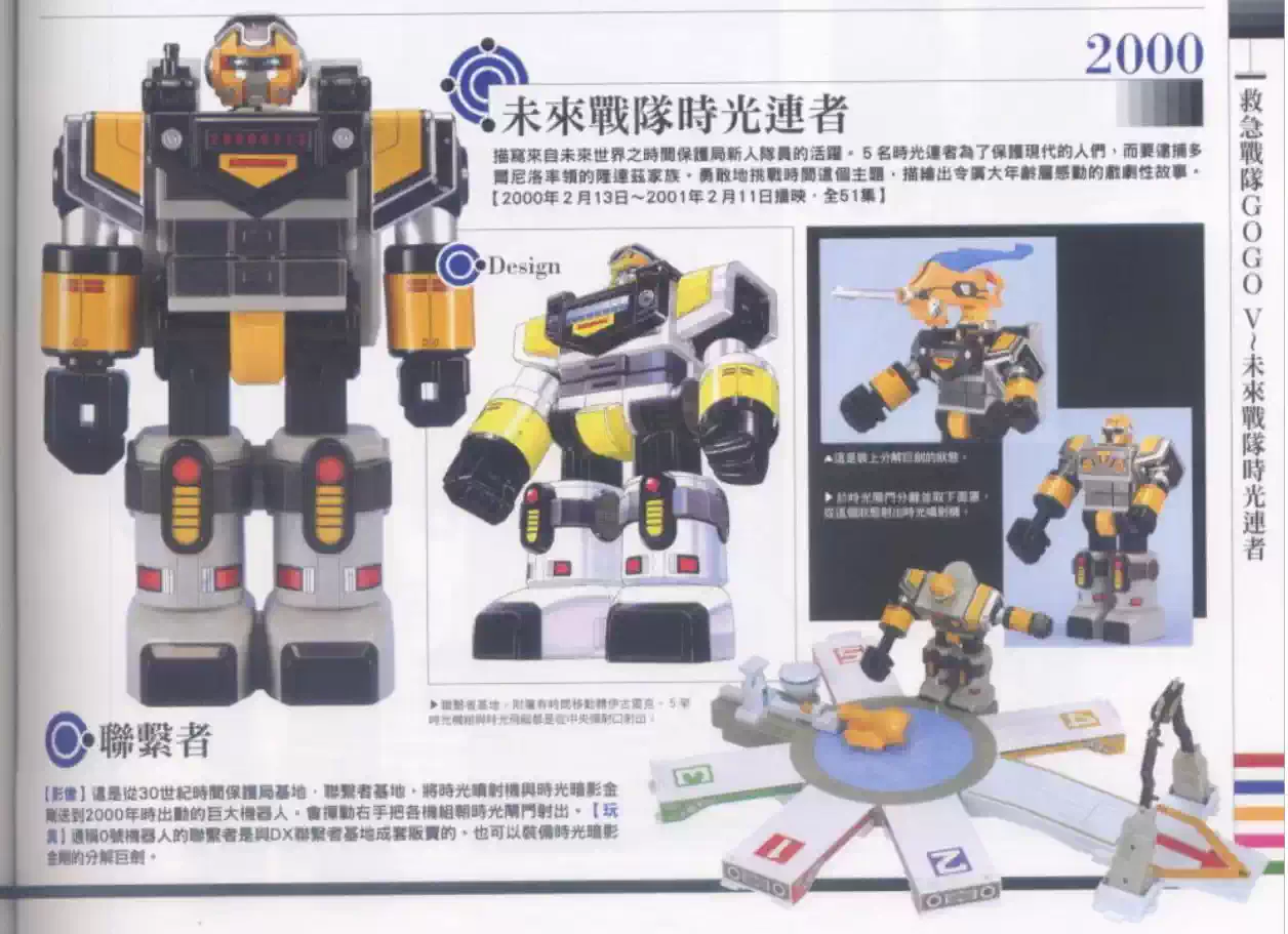 童夢】日版DX 未來戰隊時間連者時間基地聯擊者巨大機器人