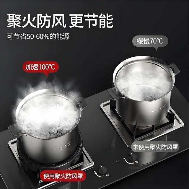 Gas Stove Windproof Cover, Non-Slip Cast Iron Bracket, Energy-Saving Universal Wind and Fire Shield, Energy-Concentrating Plate Stove Stand