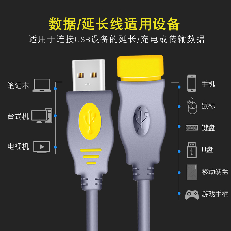Jinghua USB male-to-male high-speed extension cable computer U disk printer cable male-to-female connection data cable 1-30M
