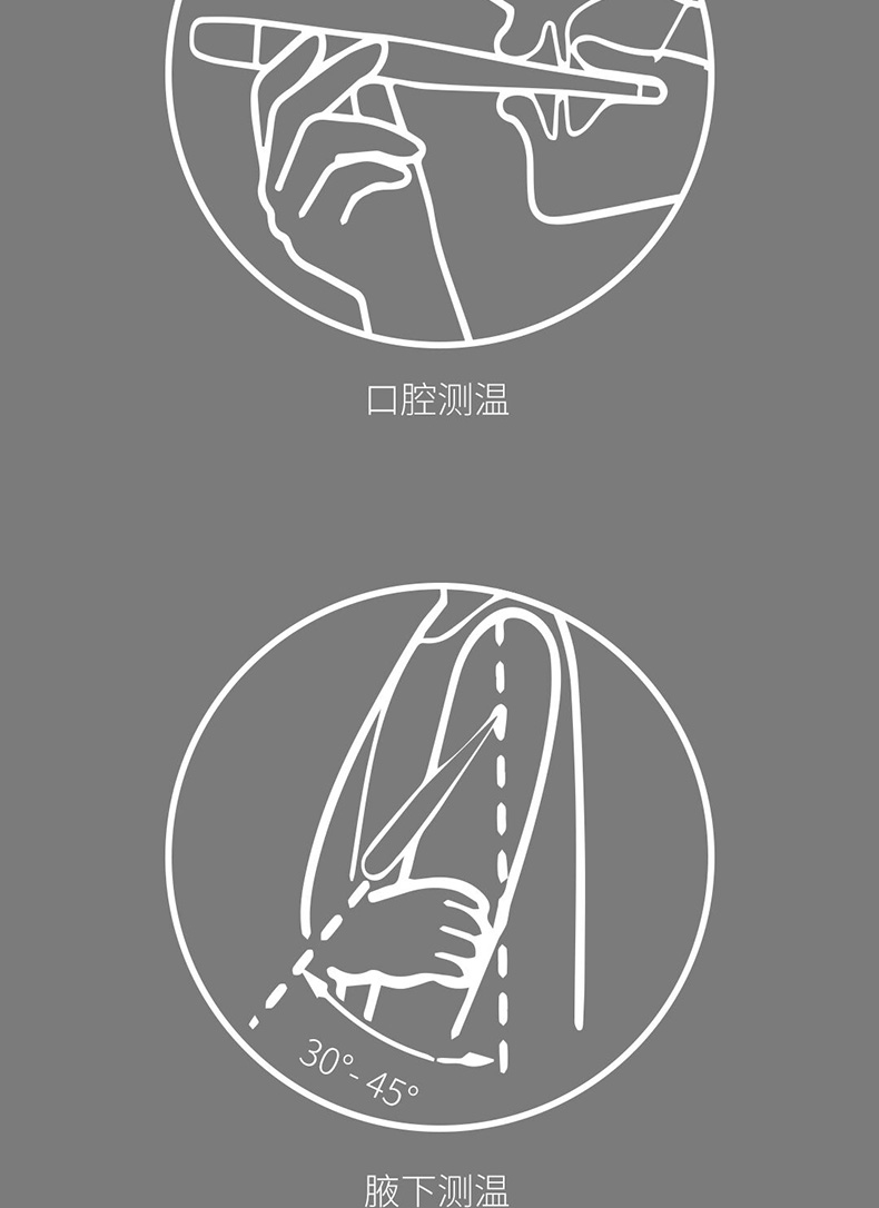 小米生态链 iHealth 医用级高精度体温计 图7