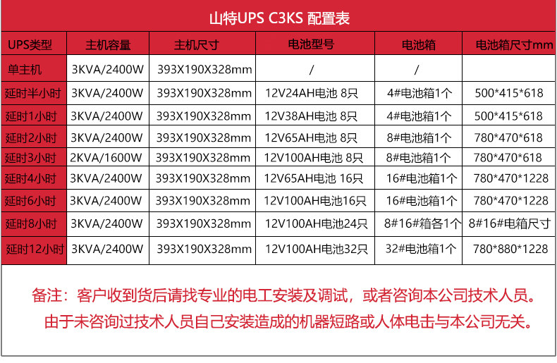 [C3KS其他电池]