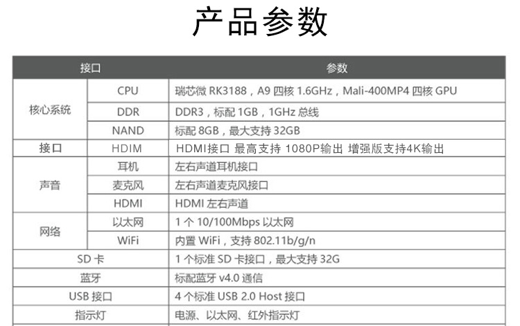 thiết bị thu phát wifi Trình phát quảng cáo HD hộp phát đa phương tiện thông tin hệ thống mạng điều khiển từ xa với màn hình chia màn hình TV - Trình phát TV thông minh bộ thu phát wifi