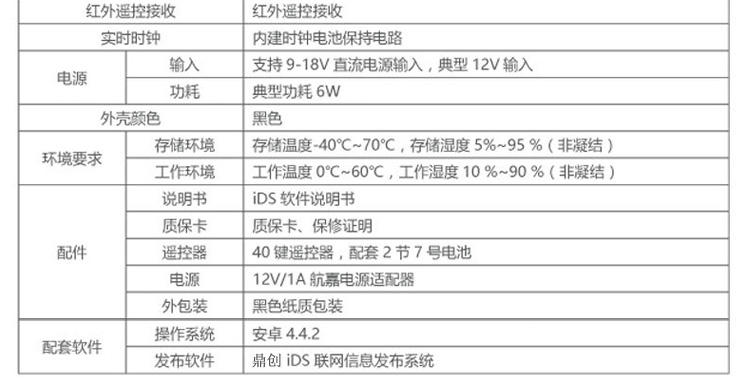thiết bị thu phát wifi Trình phát quảng cáo HD hộp phát đa phương tiện thông tin hệ thống mạng điều khiển từ xa với màn hình chia màn hình TV - Trình phát TV thông minh bộ thu phát wifi