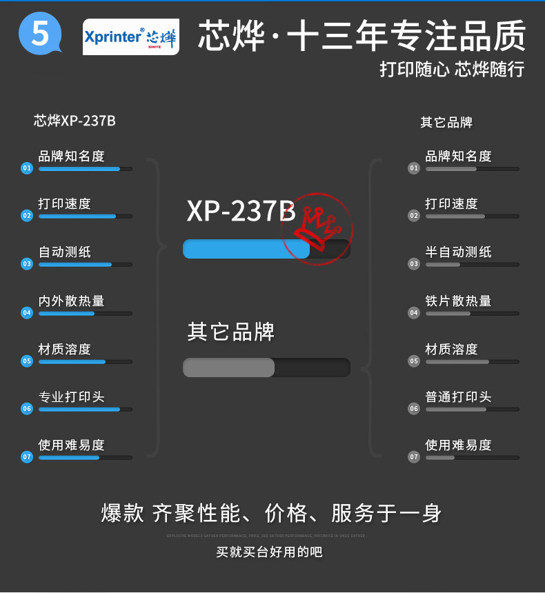 [正式版-芯烨XP-237B_04.jpg]