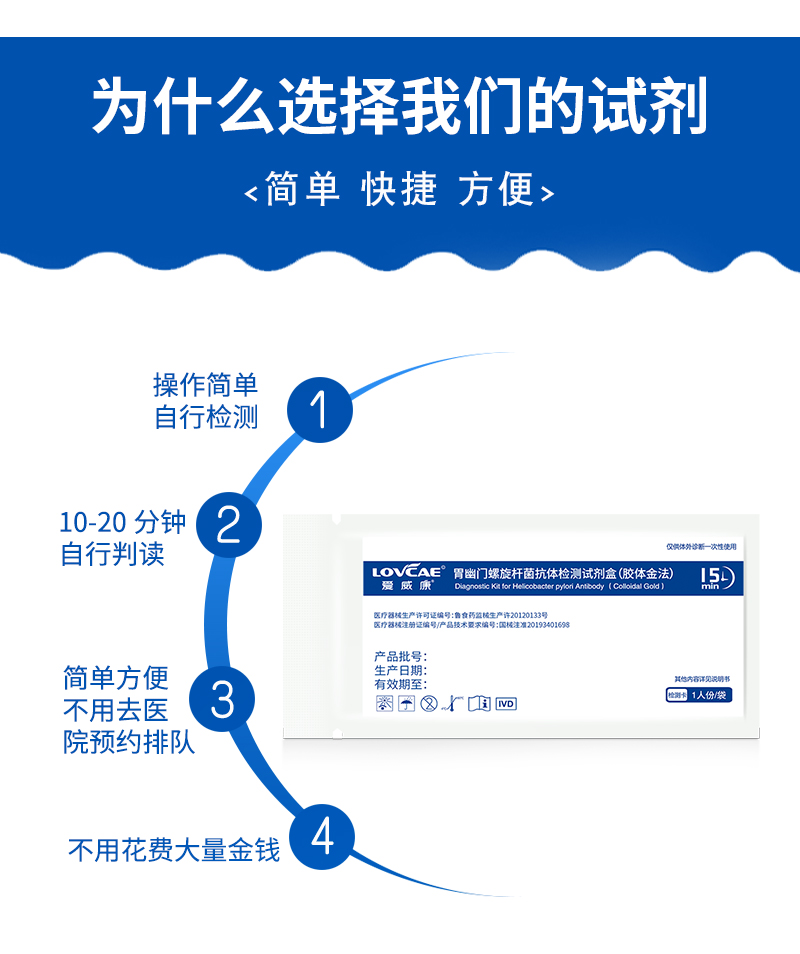 在家胃检，肠胃问题早知道：爱威康 胃幽门螺旋杆菌检测试纸 1盒 9.9元包邮 买手党-买手聚集的地方