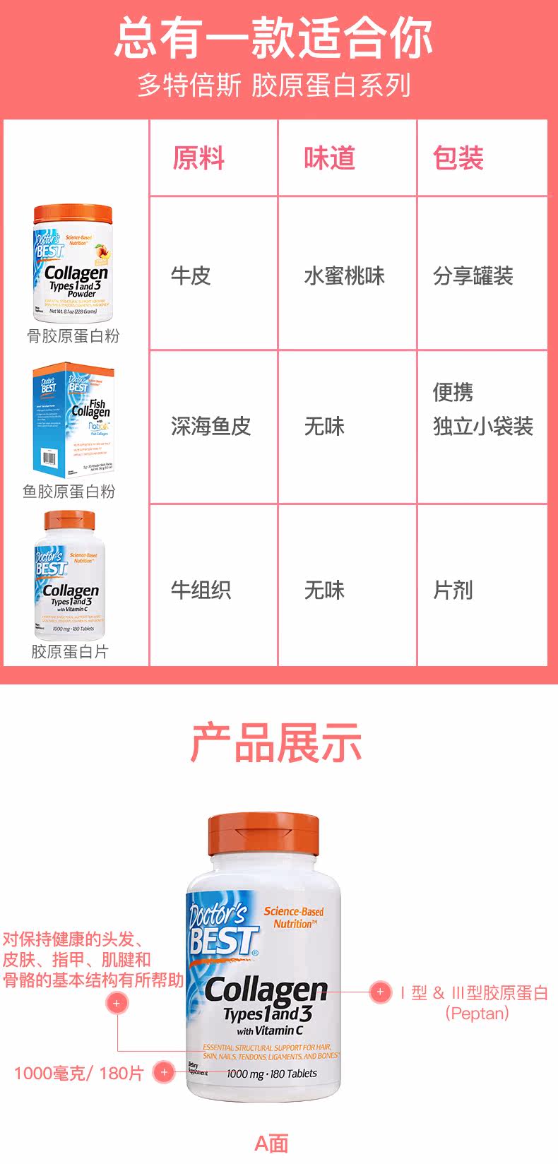 180 ломтиков коллагеновых таблеток_07.jpg