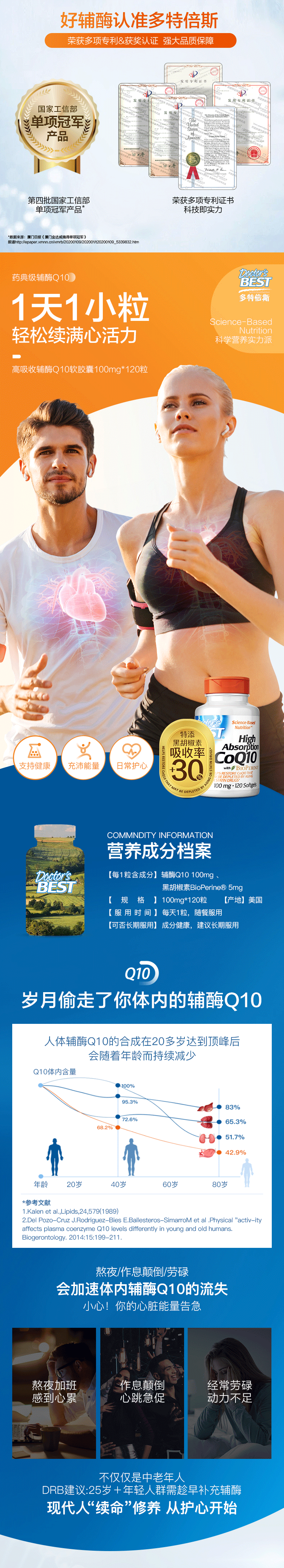 Doctors Best 辅酶Q10软胶囊 120粒*2瓶 保护心血管 图1