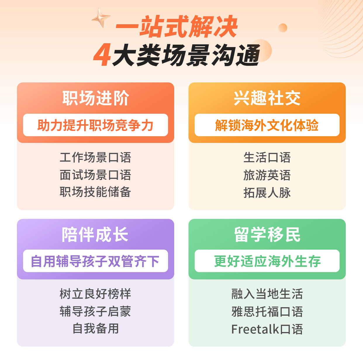 学国语必看！基础口语41课推荐书单曝光