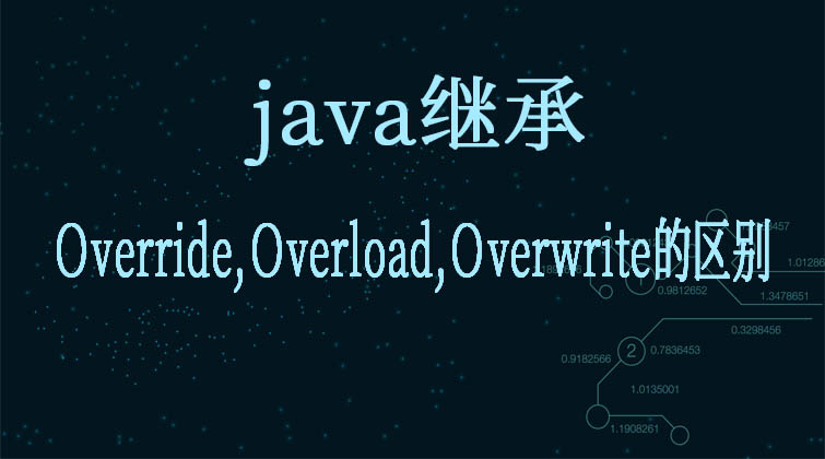 java继承-Ｏverride,Ｏverload,Ｏverwrite的区别
