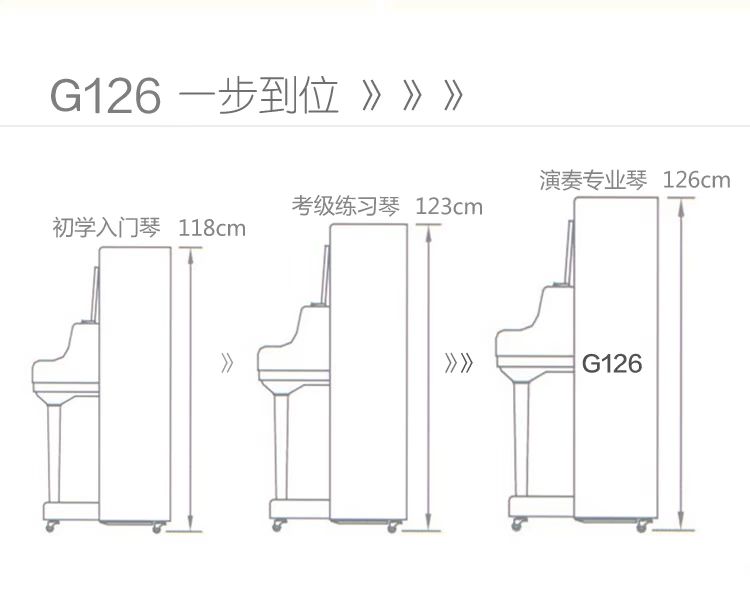 Đàn piano dành cho người mới bắt đầu G126 dành cho người mới bắt đầu thử nghiệm hiệu suất 88 phím thương hiệu mới theo chiều dọc chuyên nghiệp thương hiệu đàn piano - dương cầm