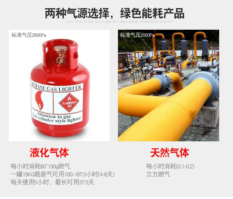 Di động ngoài trời di động khí hóa lỏng khí gas tự nhiên sưởi ấm bếp nướng dã ngoại bếp nướng dã ngoại bep du lich namilux bếp cồn khô đi phượt