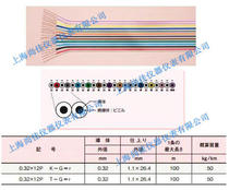 Imported T-type thermocouple cable K-type thermocouple cable 0 32×12P T-G 0 32×12P K-G