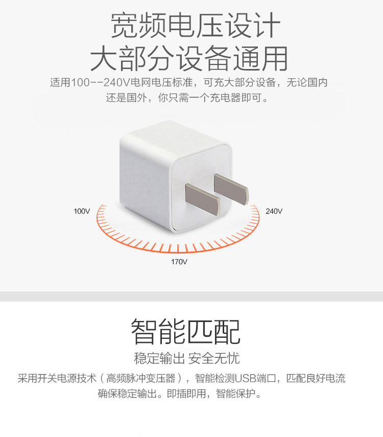 chargeur PISEN pour téléphones APPLE APPLE IPHONE4S - Ref 1299297 Image 11