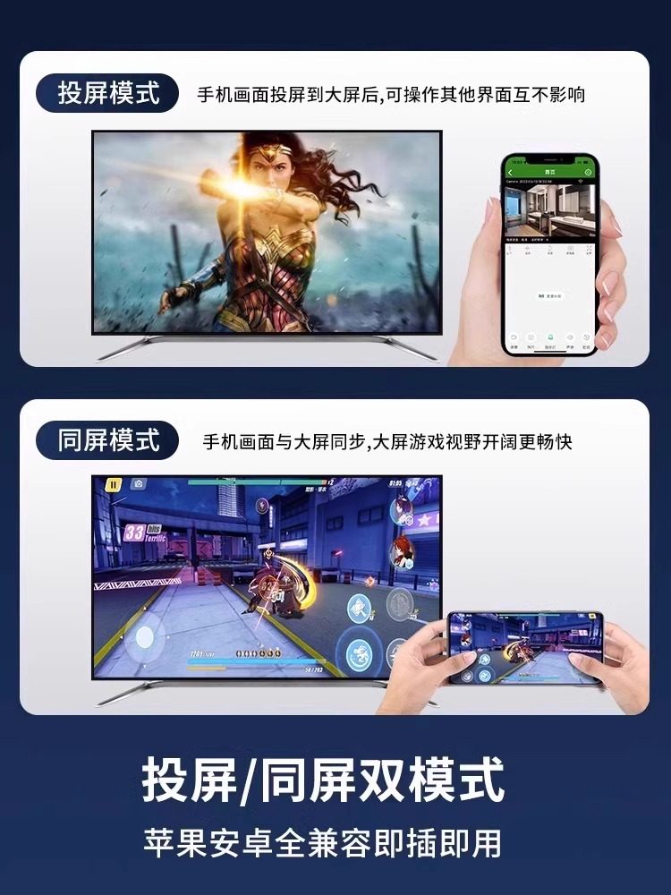 New Wireless Screen Projector Connects Mobile Phones to Tv 4K High-Definition Computer Same-Screen Display Tablet Projector Adapter