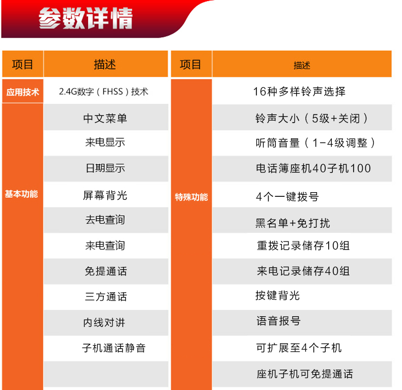 飞利浦 DCTG492 数字无绳电话机 子母机 中文家用办公座机一拖一