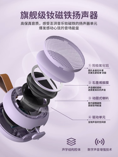 Беспроводная Bluetooth-колонка Oudun Y6, магнитная, водонепроницаемая, миниатюрная, портативная, для улицы, с сабвуфером, высокое качество звука