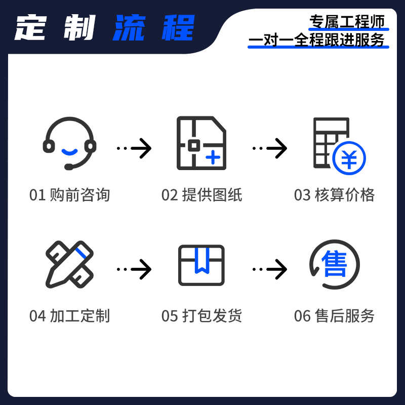 鑫维佳的LOGO