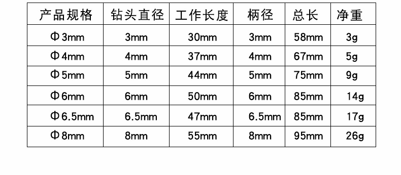 Tiger xẻng răng cưa cưa khoan khoan chế biến gỗ khoan phần cứng công cụ lưỡi cắt rãnh răng cưa lưỡi máy cắt cỏ