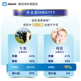 Abbott Similac Гонконг Версия секции Xinmei HMO2 с июня по декабрь.