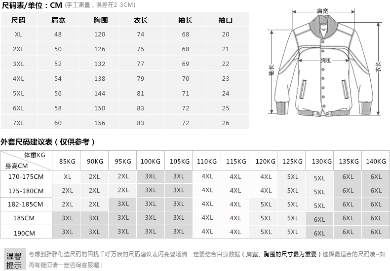 x2251尺碼建議表.jpg