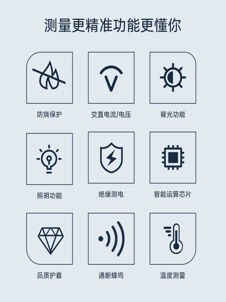 Chint Multimeter Is a Digital High-Precision Multi-Functional Fully Automatic Intelligent Anti-Burn Electrician-Specific Multimeter