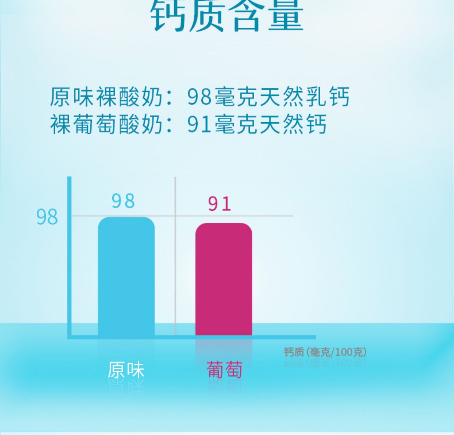 【可凑单】【简爱】裸酸奶1L*3瓶