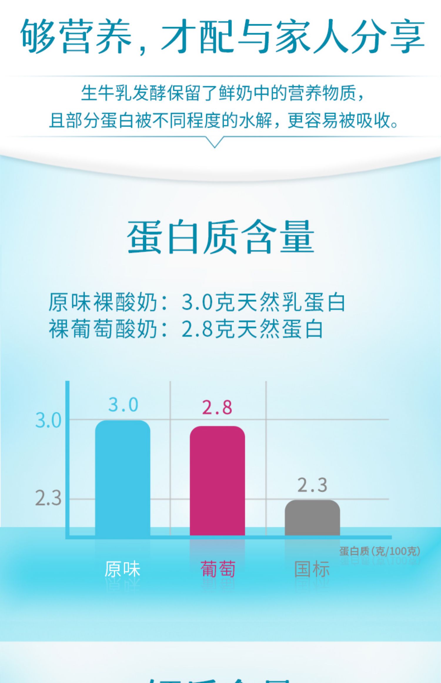 【可凑单】【简爱】裸酸奶1L*3瓶