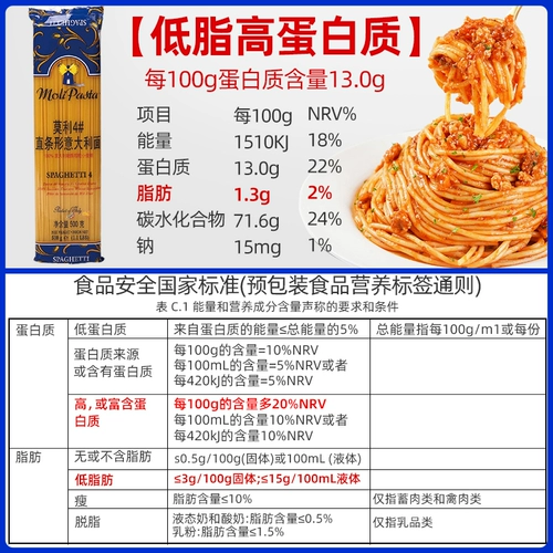 Импортированная лапша итальянская лапша с лапшой с лапшой с лапшой с лапшой с лапшой с лапшой.