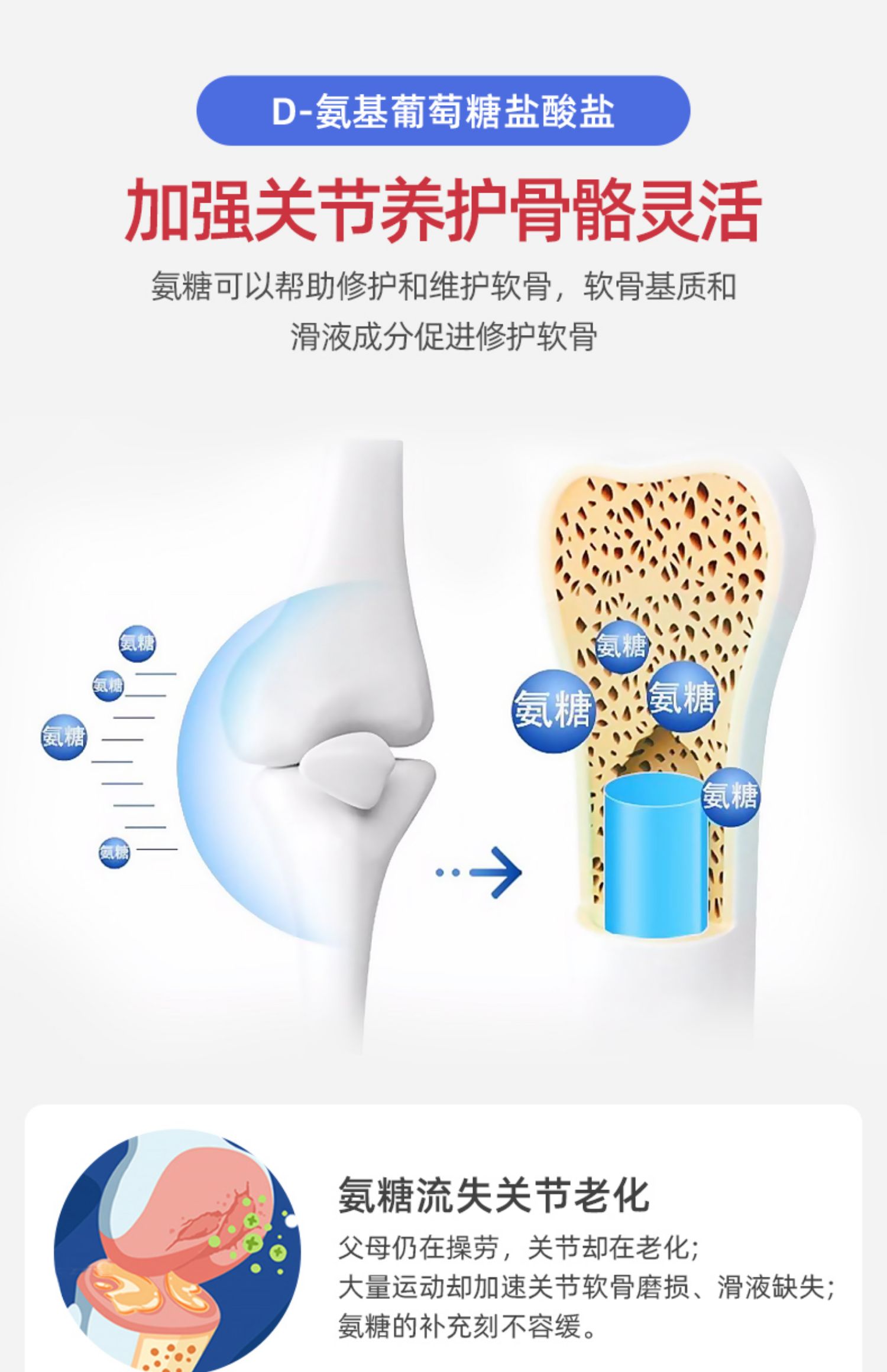 【葵花药业】氨糖软骨素加维生素D钙片