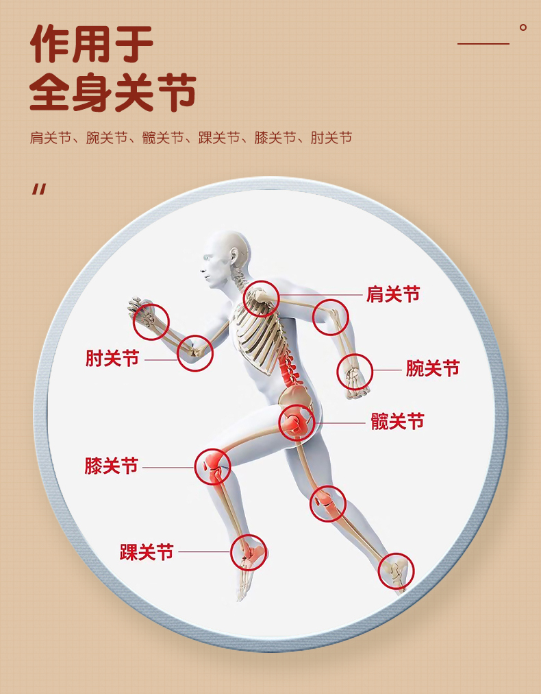 【买1送1】葵花药业氨糖软骨素钙片180片