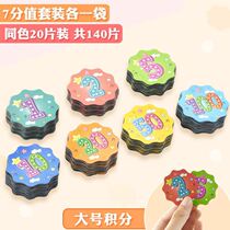 Group Credits Table Class Rating Bar Wall Sticker Removable Blackboard Sticker Primary School Speed Homework Placement Bar God