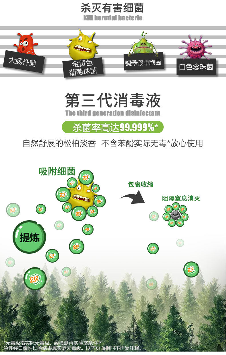 意大利 净安 家用消毒水 1L*2瓶  杀菌率99.999% 图3