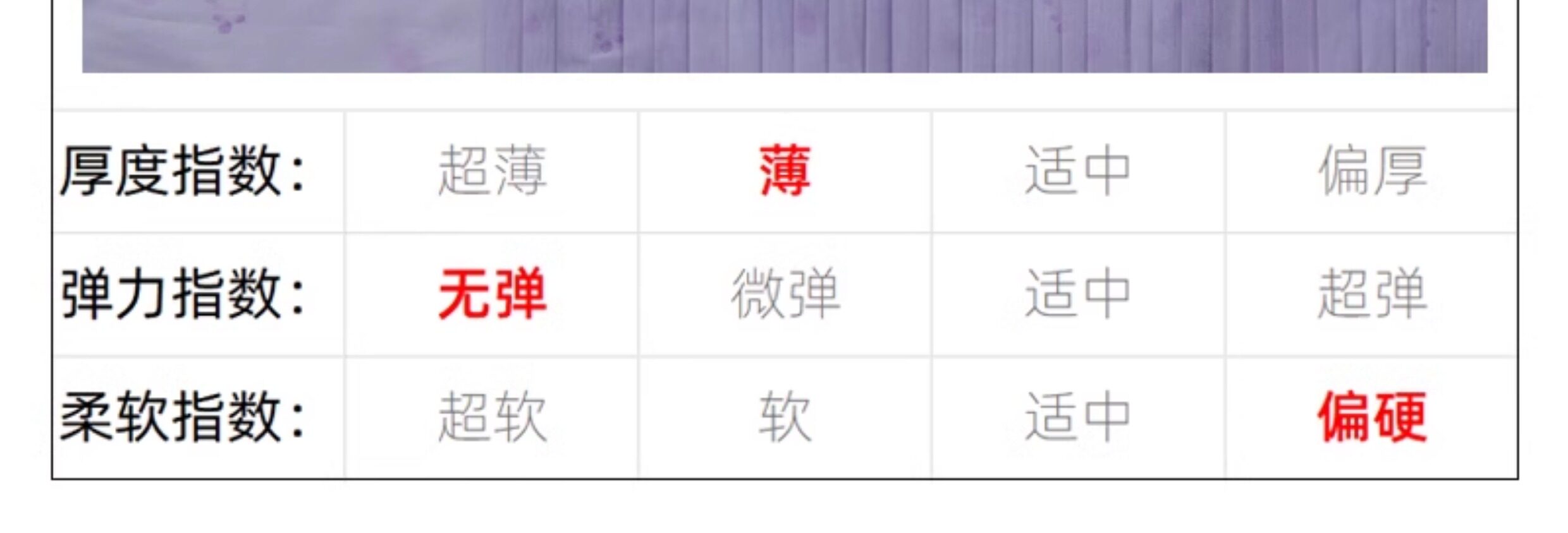 Китайцы одежда наборы 随淇自然【紫藤】大码汉服女春夏明制绣花天丝提花圆领半袖对襟衫