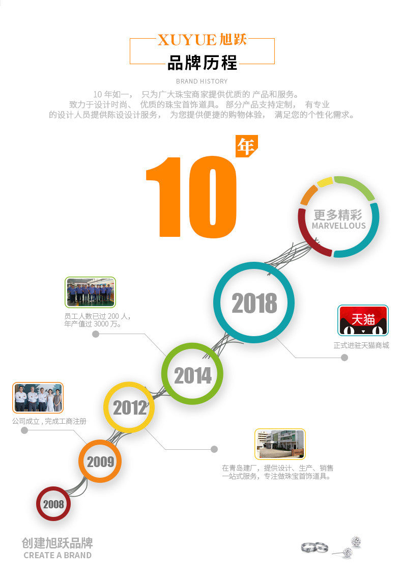 Ювелирные украшения Drive_16.jpg