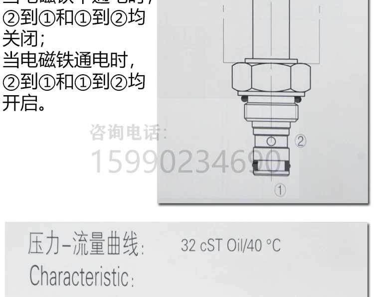 van phân phối thủy lực 4 3 Van định hướng hộp mực thủy lực điện từ loại hai chiều DHF08-228 hai chiều SV08-28 2NCSP van điều khiển lưu lượng thủy lực van chinh ap thuy luc