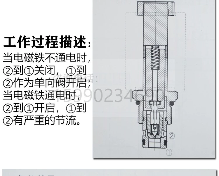 Hai vị trí hai vị trí thường đóng van thủy lực hộp mực van điện từ DHF10-220H SV10-20M điều khiển xi lanh thủy lực van đảo chiều thủy lực