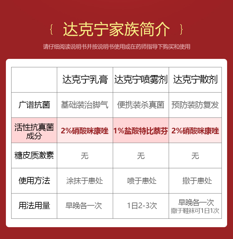 专注脚气30+年品牌 达克宁 盐酸特比萘芬喷雾剂 30ml 券后27元包邮 买手党-买手聚集的地方