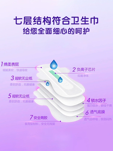 Гигиеническая прокладка, салфетки, комплект, ночное использование, официальный продукт