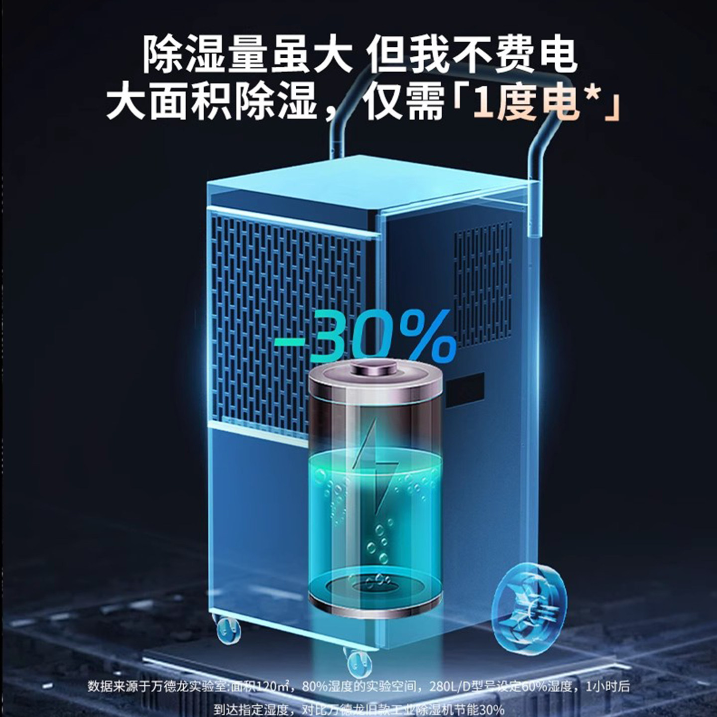 Airplus Industrial-Grade Dehumidifier High-Power Basement Factory Warehouse Dehumidifier Commercial Dehumidifier