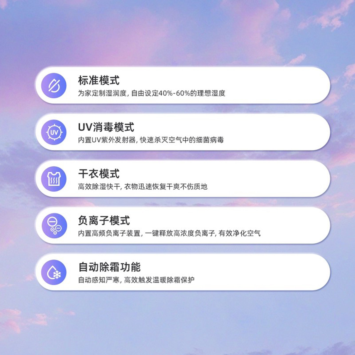 Airplus Home Dehumidifier for Bedroom, Clothes Drying, Moisture Absorption, Living Room Drying and Dehumidification Machine