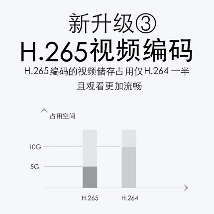 小白无线监控摄像头智能家用高清夜视手机远程