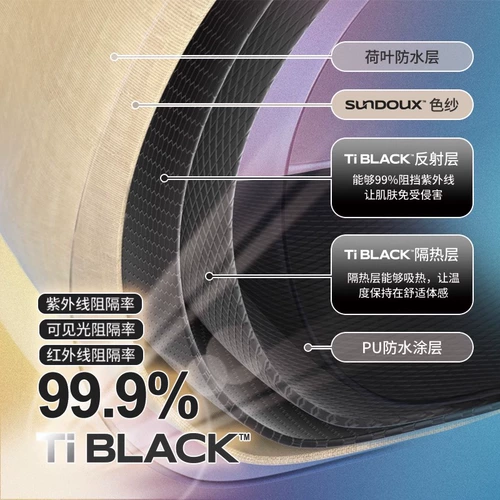 Навес, дорожная складная портативная палатка для кемпинга, защита от солнца